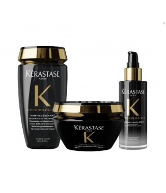 Routine chronologiste